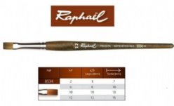 Raphael Precision Aquarelpenseel plat 12