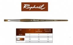 Raphael Precision Aquarelpenseel plat 06